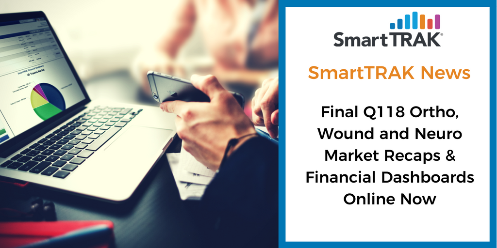 BLOG FINAL SmartTRAK Q118 Market Recaps May-2018 - Blog Social