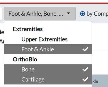 Gap Analysis image Foot and Ankle Bone Cartilage