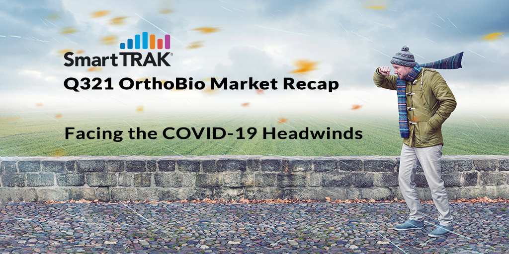 OrthoBio Market Recap Header V2