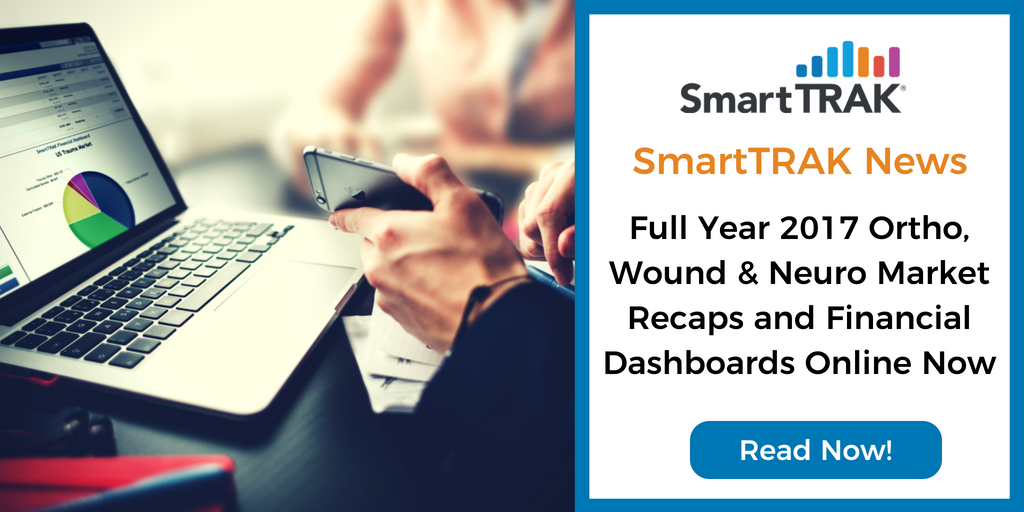 Press Release SmartTRAK 2017 Market Recaps May-2018 - Blog Social