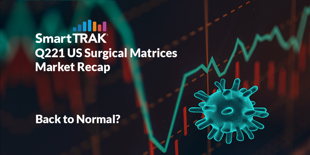 Q221 US Surgical Matrices Header