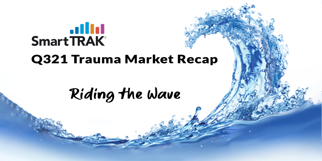 Q321 Trauma Recap