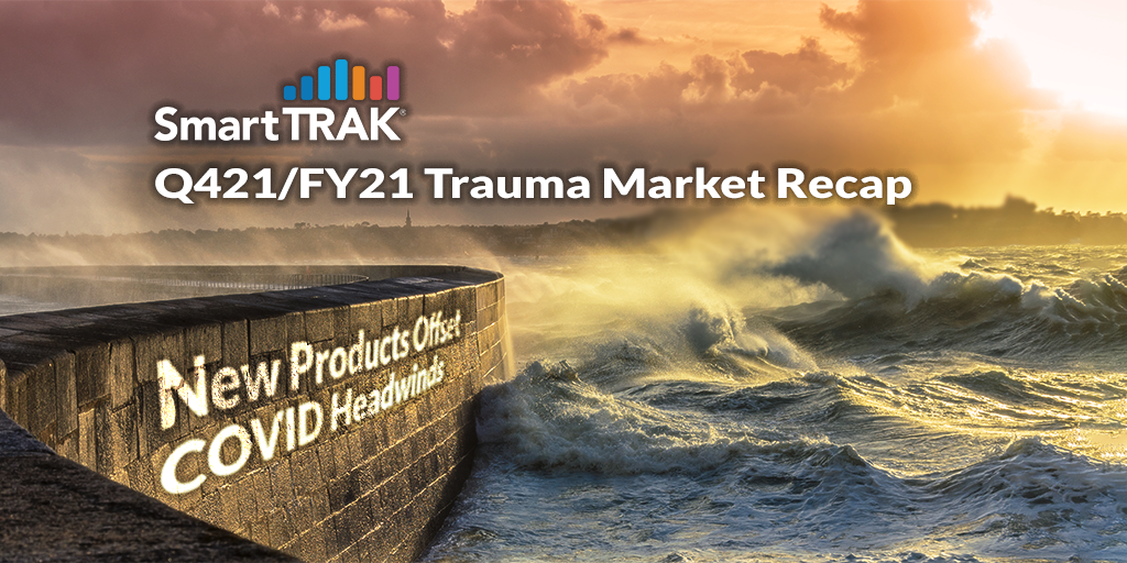 Q421 Trauma Mkt Blog Header V999