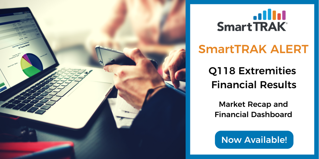 SmartTRAK Alert Blog Post Social Media - Q118 Extremities Market Recap