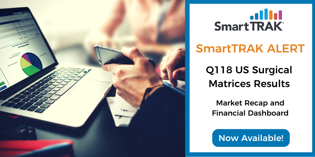 SmartTRAK Alert Blog Post Social Media - Q118 US Surgical Matrices Recap