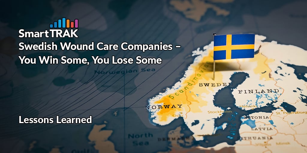 Swedish Wound Care Companies